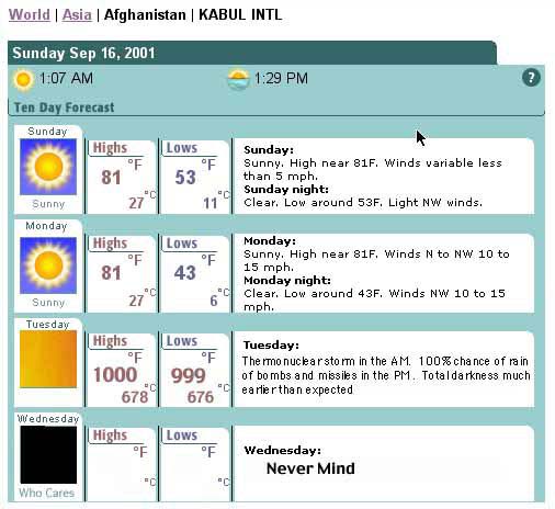 Weather2